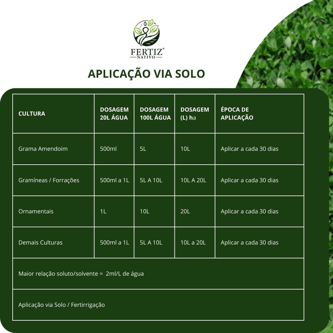 Adubo Fertilis Sollus Turfa Líquida 1 lt - Fertiz Nativo — foto 7