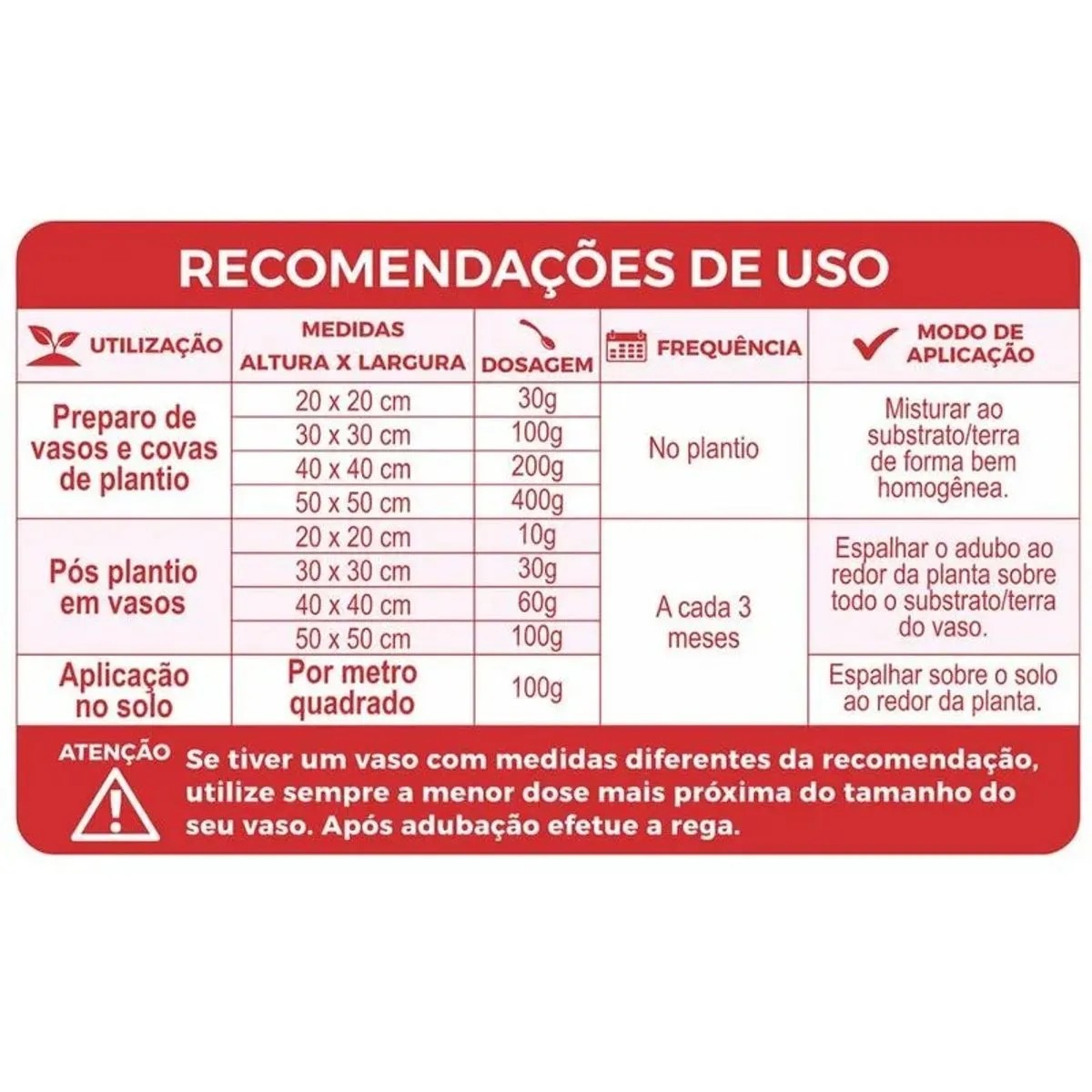 Adubo Fertilizante Forth Cote 14 14 14 - 400g - Imagem 5