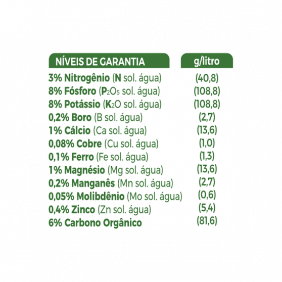Fertilizante Forth Suculentas Concentrado 60ml - Imagem 2