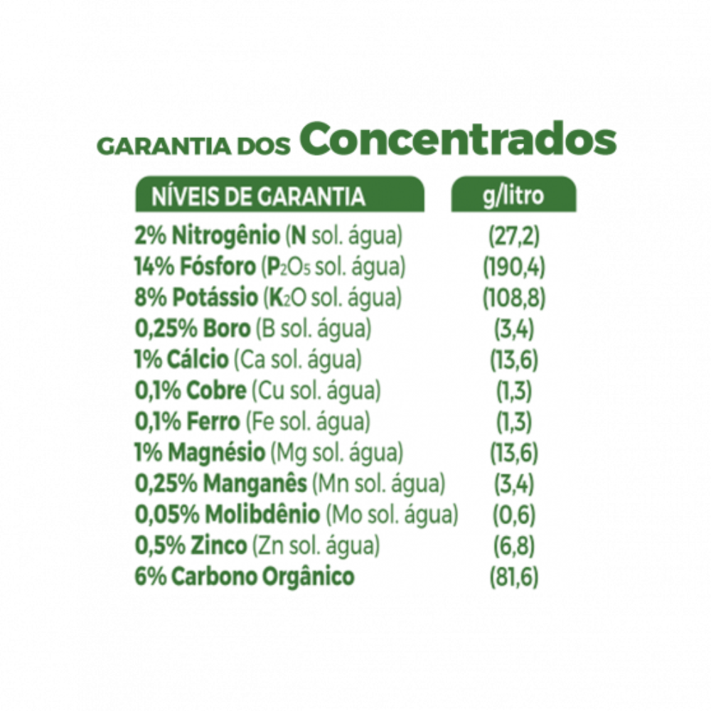 Forth Orquídeas Floração Líquido Concentrado 500ml - Imagem 2