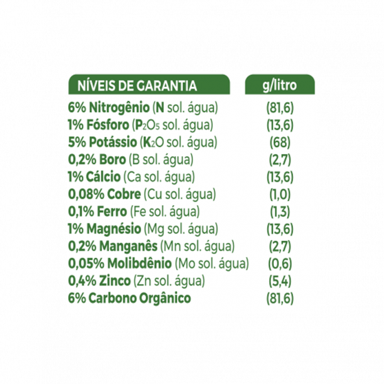Fertilizante Forth Jabuticabeira Concentrado 60ml - Imagem 2