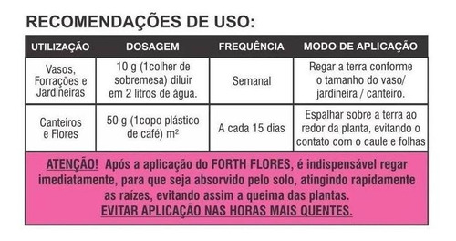 Kit Adubo Forth Flores 3 x 400g - Beleza E Cores Exuberantes - Imagem 4
