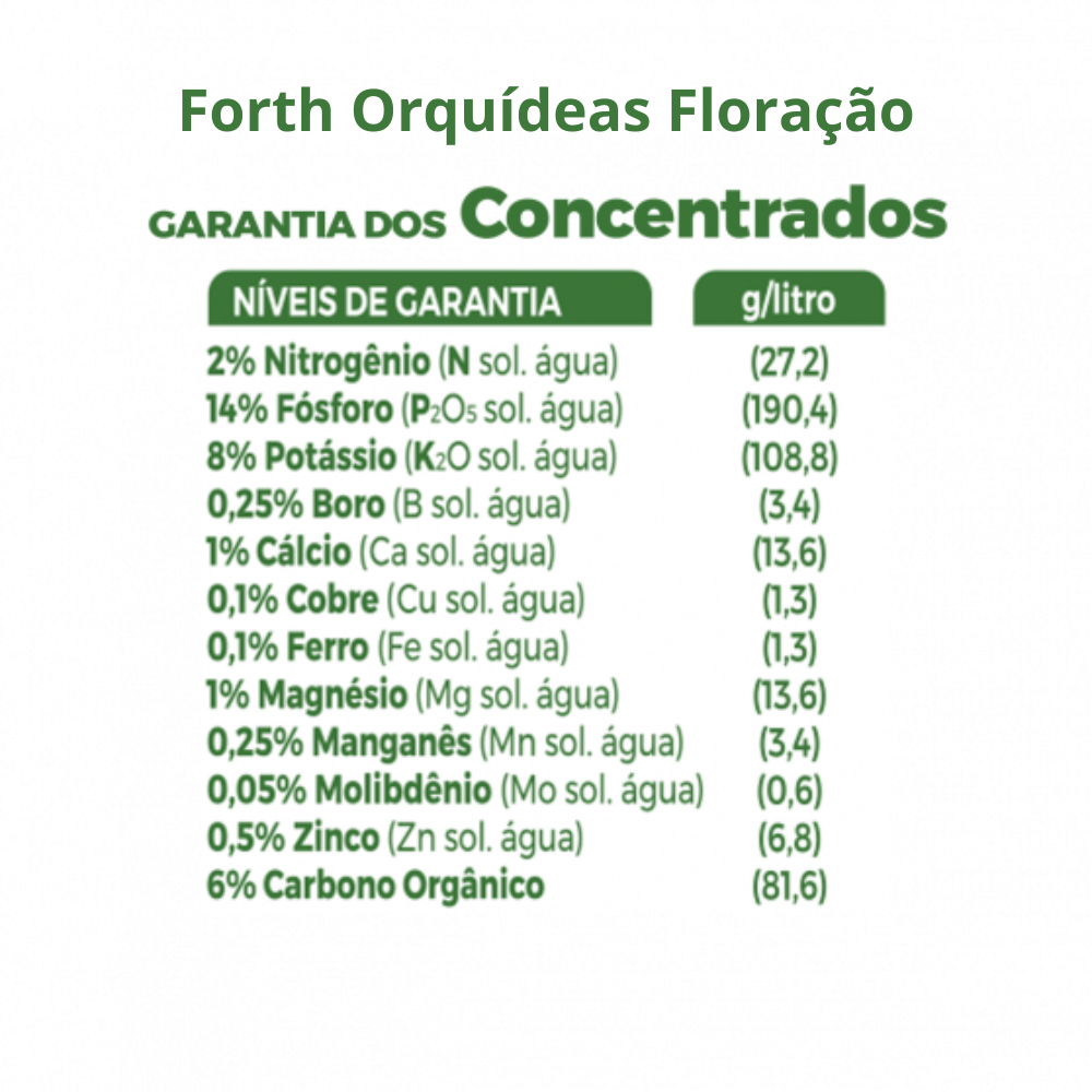 Kit Forth Orquídeas Floração e Manutenção Líquido Conc 500ml - Imagem 3