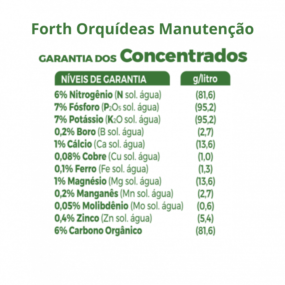 Kit Forth Orquídeas Floração e Manutenção Líquido Conc 500ml - Imagem 5