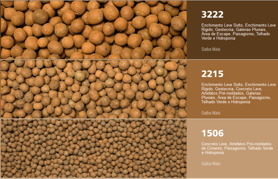 Argila expandida 3222 - 500g 0,80 lt - Imagem 6